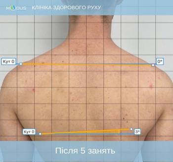 Після